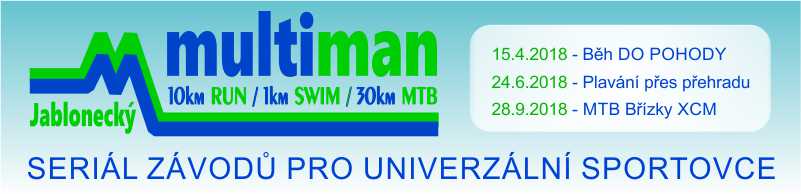 Multiman - seriál závodů pro univerzální sportovce